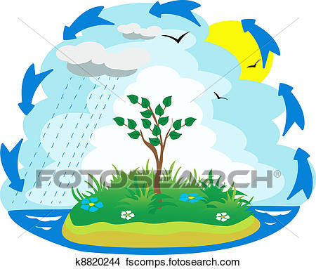 450x383 Clipart Of Illustration Of The Water Cycle K8820244