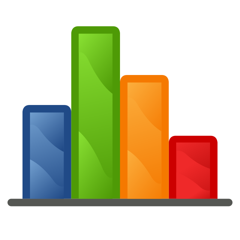 800x800 Free Colored Bar Graph Clip Art