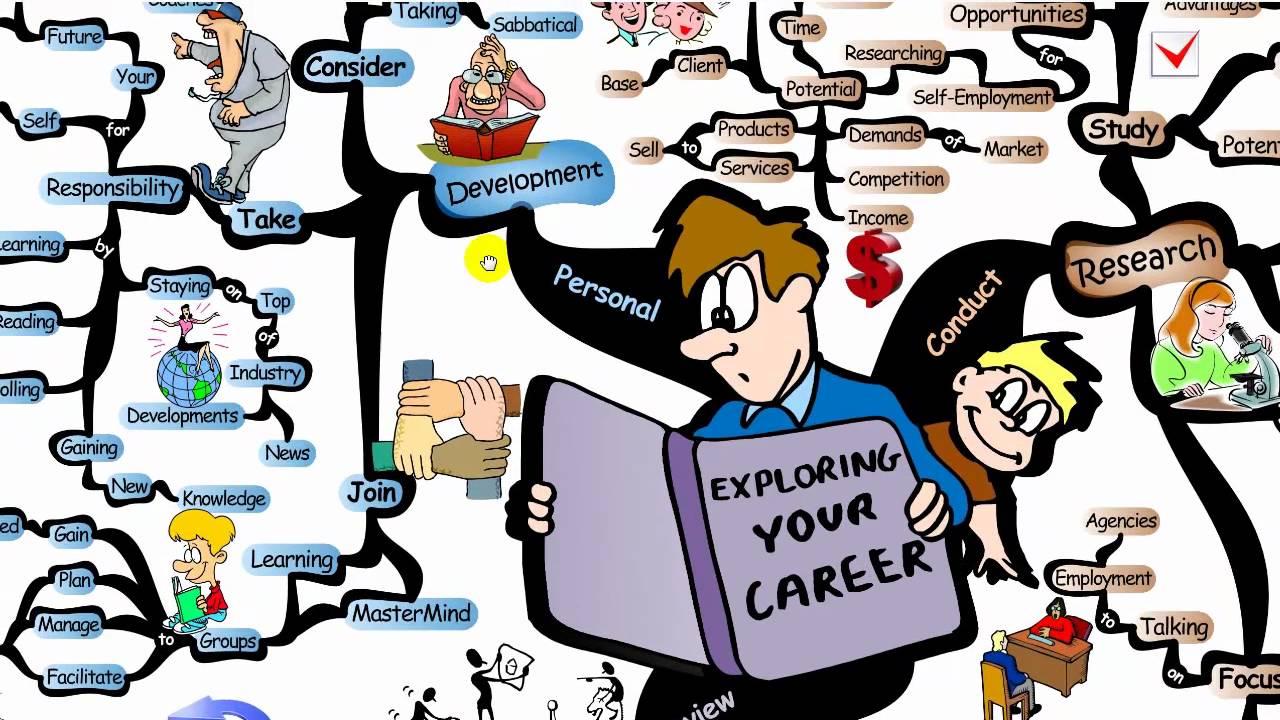 1280x720 Path Clipart Career Plan