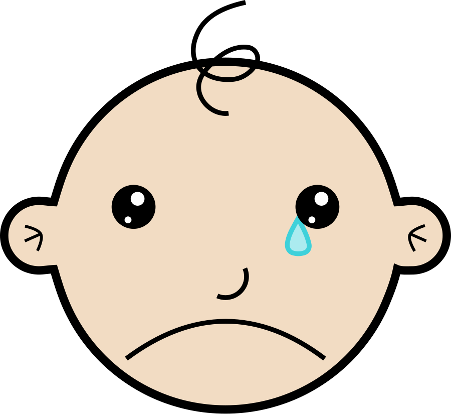 900x825 Crying Clip Art Images Free Clipart 2