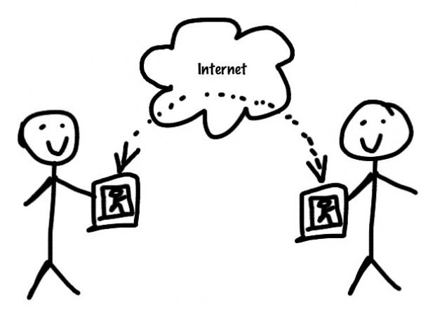 620x454 Easy Facebook And Twitter Photo Sharing In Windows 10