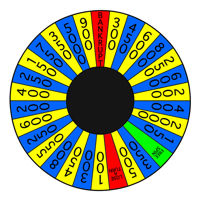 800x802 Family Feud Cliparts