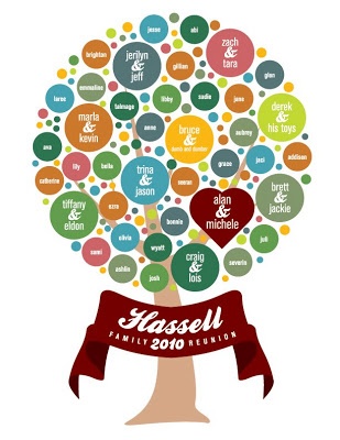 309x400 23 Best Family Reunion Shirts Images Family Meeting