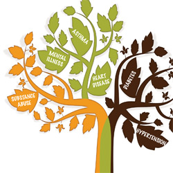 250x250 Extended Family Tree Clipart