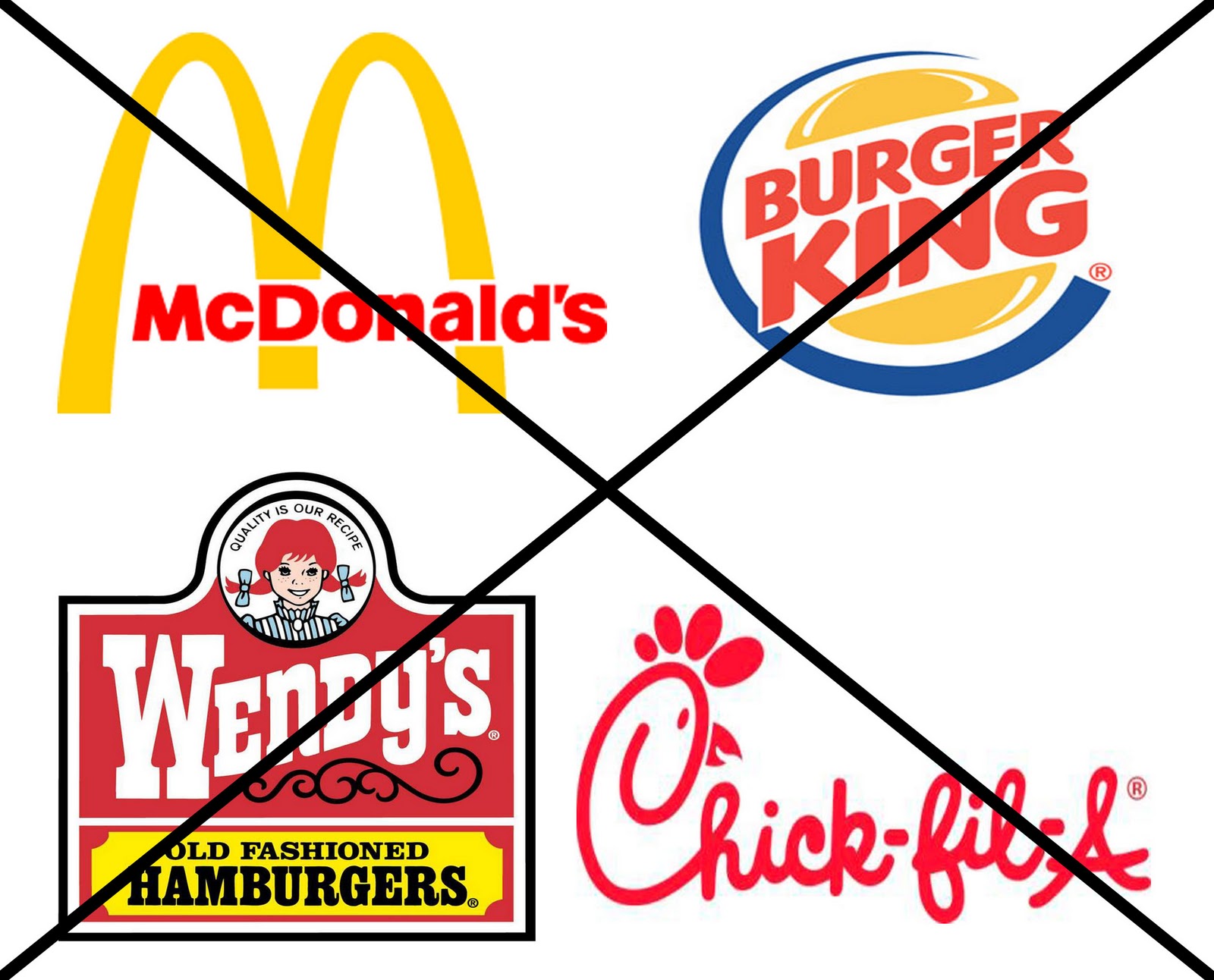 1600x1292 Fast Food Junky Clipart