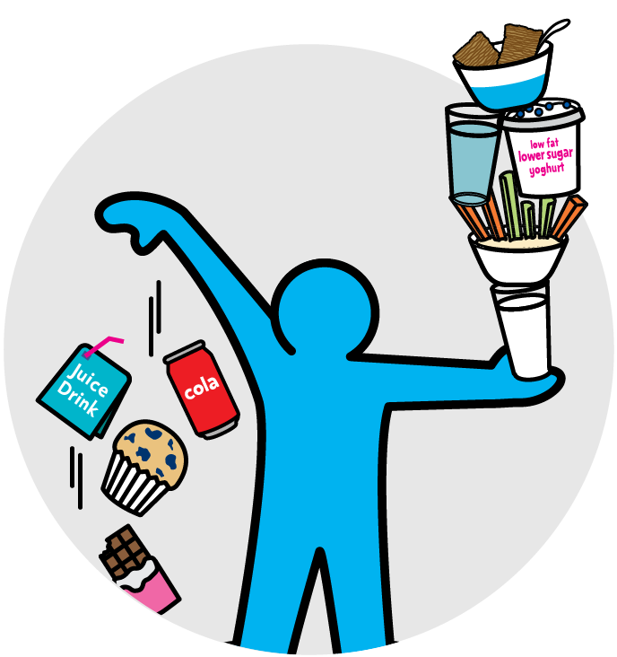 688x732 Sugar Clipart Fats