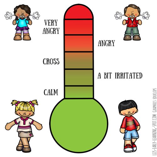 500x500 Graphics For Feeling Cliparts Graphics