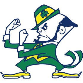 280x280 Fighting Irish Clipart