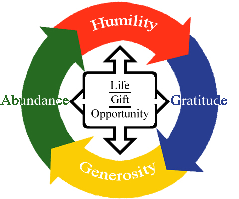 480x400 Rate Clipart Personal Finance