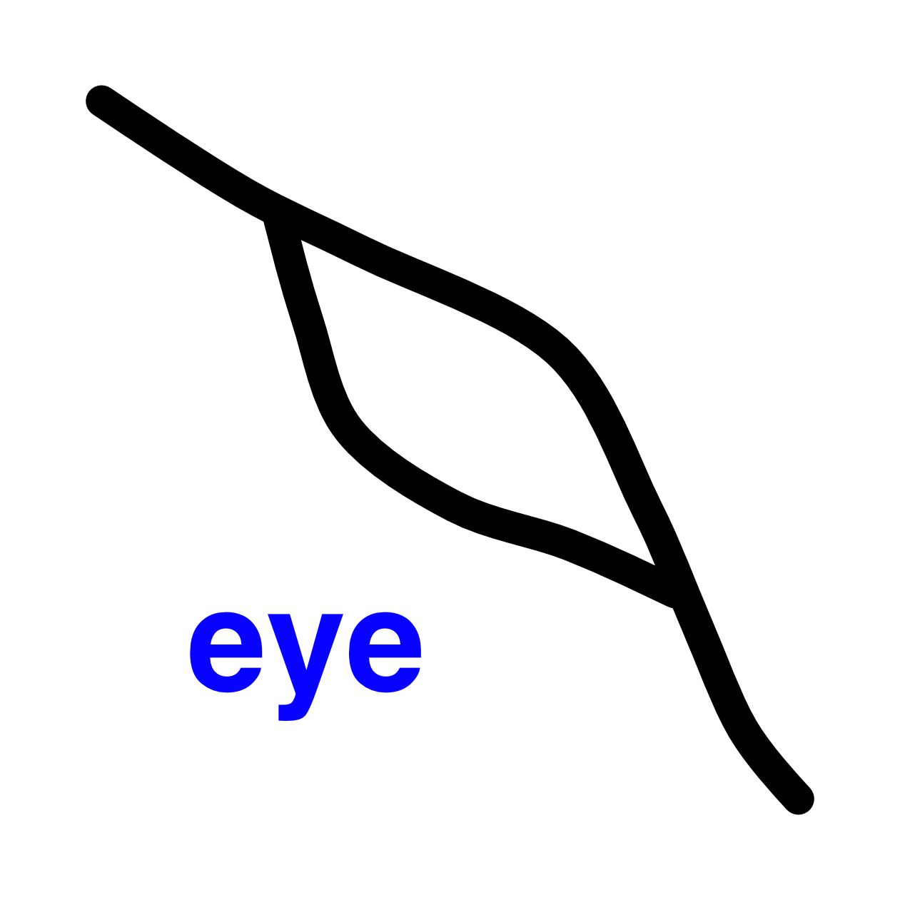 1261x1261 Forensic Science Fingerprint Clip Art