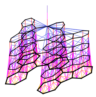 338x340 David Duvenaud