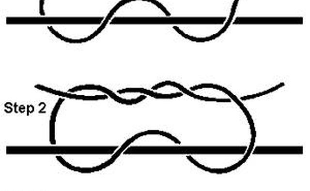 640x395 How To Tie A Float To Fishing Line Gone Outdoors Your