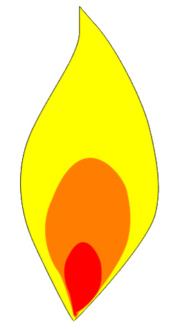 257x474 Candle Flame Clipart