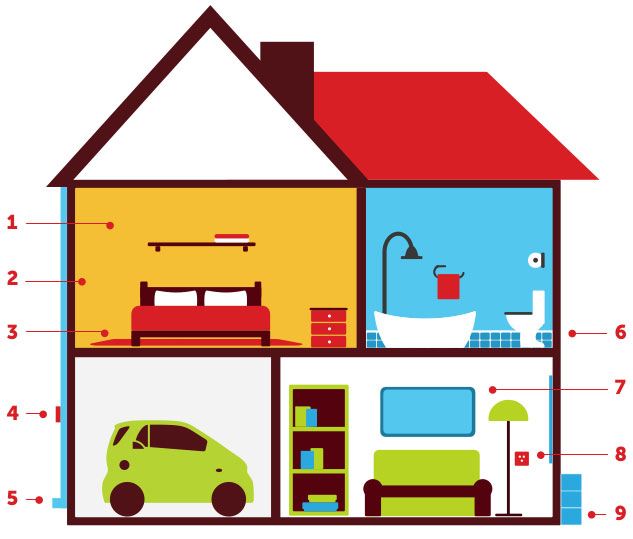 633x539 How To Minimise Flood Damage In Your Home