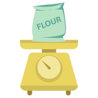 200x200 Flour Weight Weighing Scale Scales Measurement Measurements