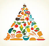 170x160 Food Pyramid Clip Art