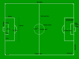 300x225 Football Field Clip Art