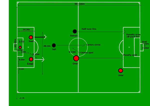 600x424 Football Field Layout2 Clip Art