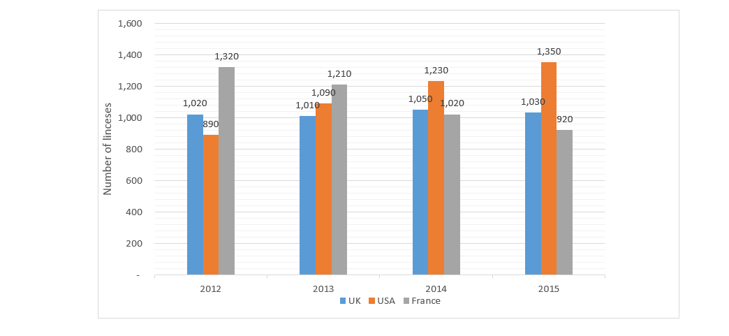 1044x481 8 Ways To Make Beautiful Financial Charts And Graphs In Excel