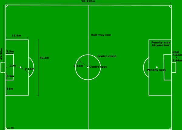 600x429 Football Field Vector Clip Art