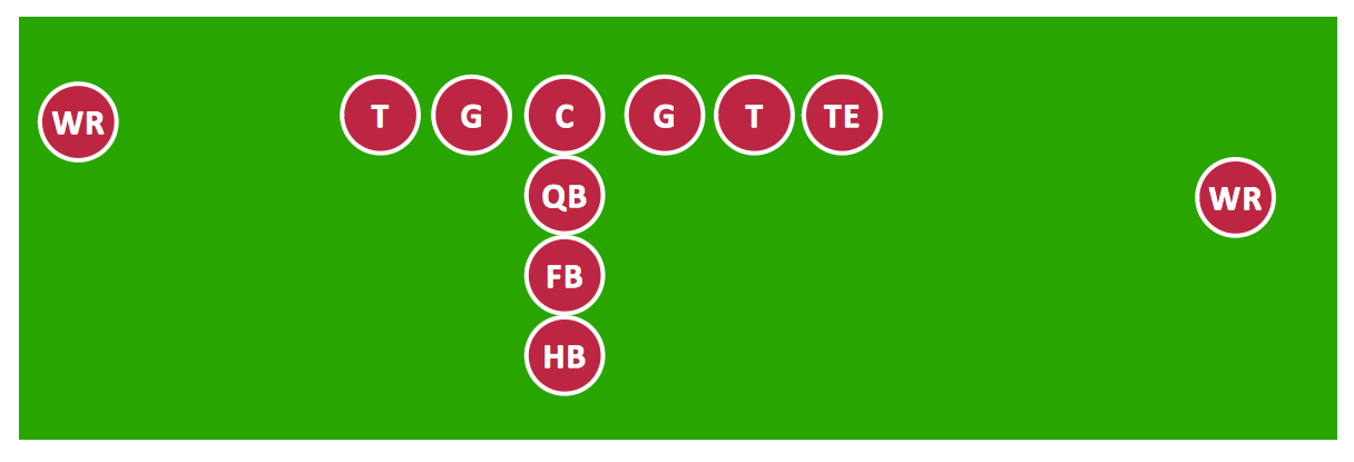 1216x415 Conceptdraw Samples Football