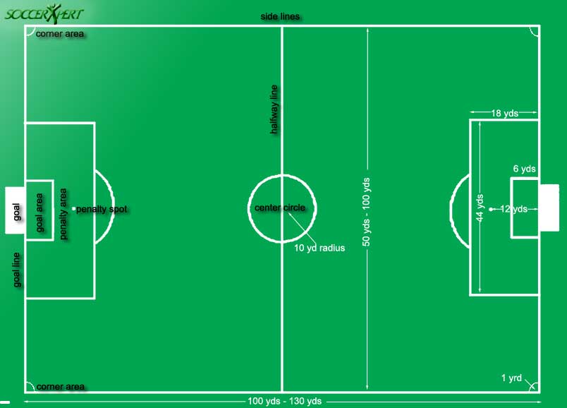 804x578 Soccer Field, Soccer Pitch, Clipart Panda