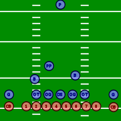 Football Field Template Printable | Free download on ClipArtMag