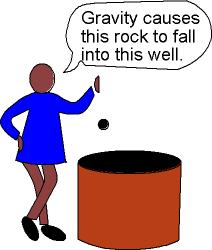 212x250 Force Clipart