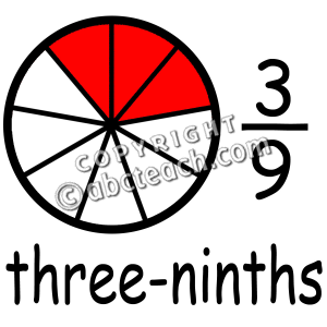 300x300 Fraction Symbols Clipart 2013752