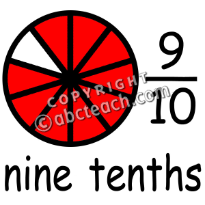 300x300 Whole Fraction Math Clipart Cliparthut