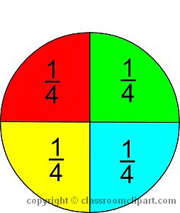 254x300 Math Fractions Clip Art Cliparts