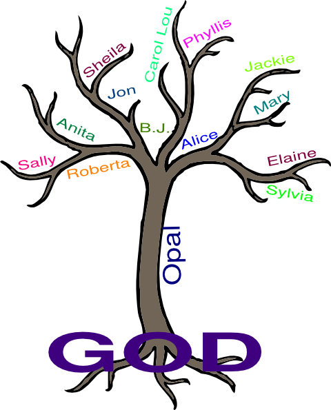 480x595 Family Tree Clipart Chadholtz