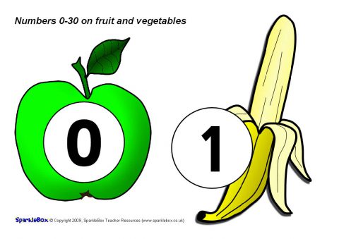 480x339 Free Fruit Teaching Resources And Printables