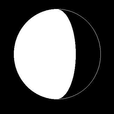 379x380 Cyberphysics Phases Of The Moon