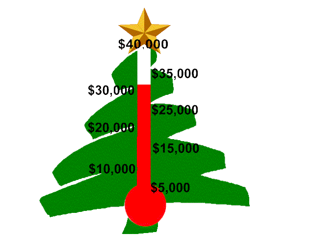 640x480 Fund Raising Thermometer Tree Christmas Clipart