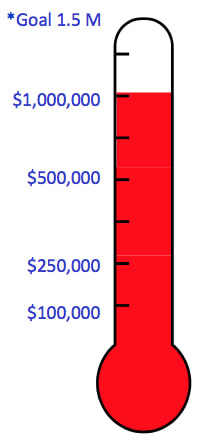 Fundraising Thermometer Clipart | Free download on ClipArtMag