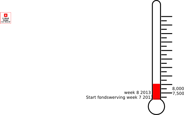 600x375 Fundraising Thermometer Clip Art