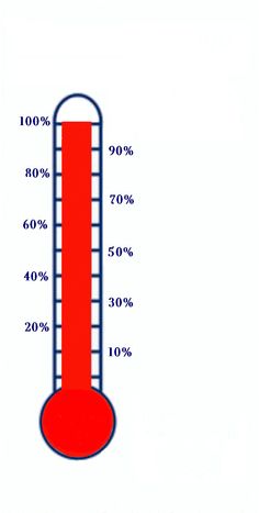 236x467 Giant Church Goal Thermometer Design Custom Goal And Fundraising