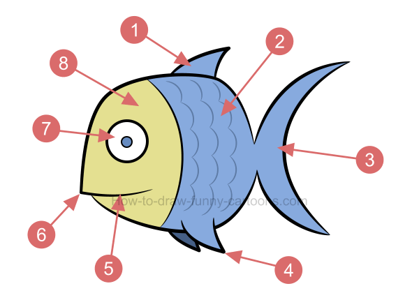 600x430 So What's New