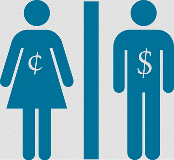 574x528 New Mexico's Two Billion Dollar Gender Pay Gap