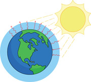 180x161 Free Science Clipart