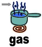143x160 Gas Lesson For Kids Definition Amp Facts