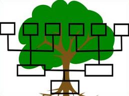258x193 Free Genealogy Clipart