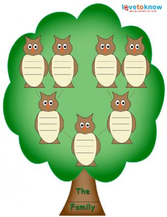 328x425 Genealogy Tree Clip Art