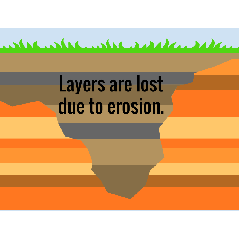 800x800 Geology Clip Art