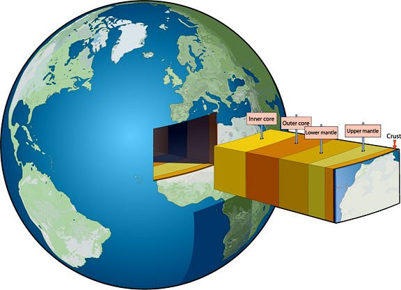 576x416 Glance Clipart Geologist