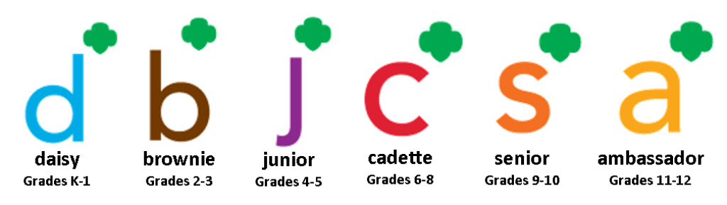 1024x289 Graphics For Girl Scout Cadets Graphics