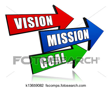 450x357 Clip Art Of Vision, Mission, Goal In Arrows K13659082