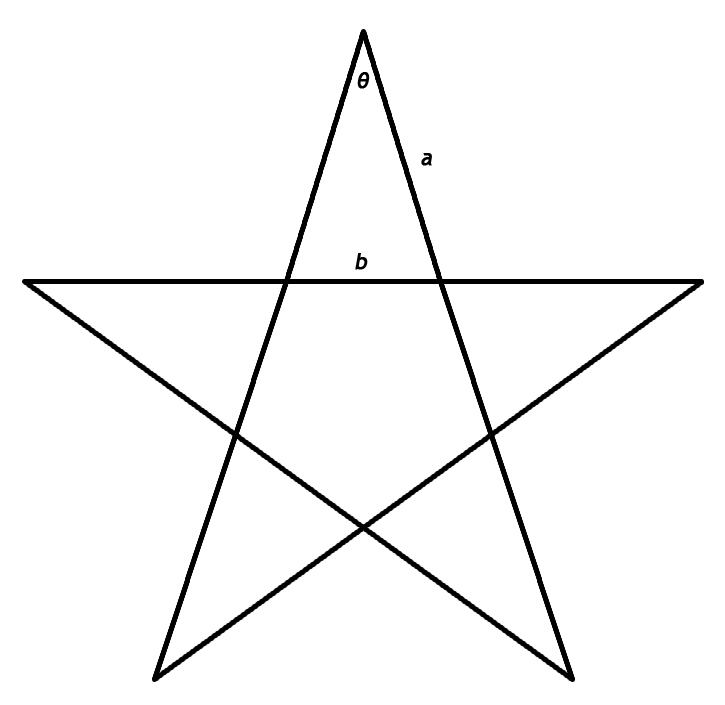 725x705 Filegoldentriangles Pentagram.png