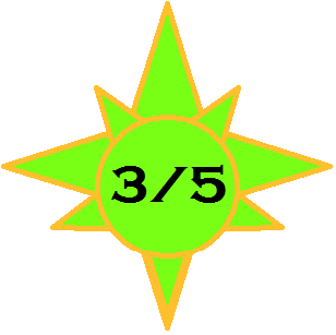 308x307 The Critical Order Triple Feature Batman The Killing Joke, Star